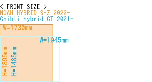 #NOAH HYBRID S-Z 2022- + Ghibli hybrid GT 2021-